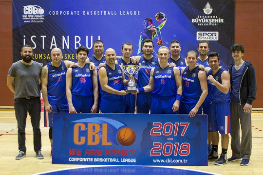 Yapı Kredi İstanbul Erkek Basketbol Takımımız CBL ikinci etabında “Grup Birinciliği Kupası”nı kaldırdı...