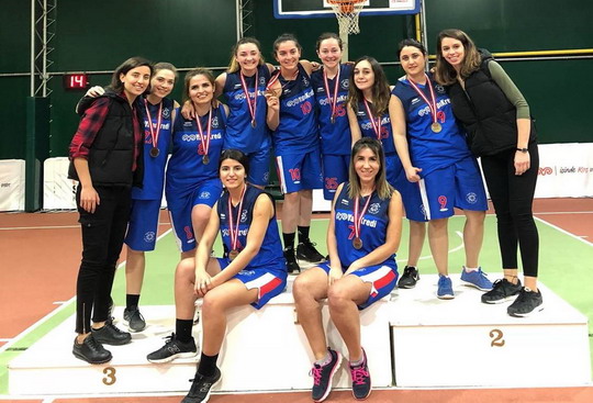 Koç Topluluğu Spor Şenliği 3x3 Basketbol Kadınlar Şampiyonu Yapı Kredi...