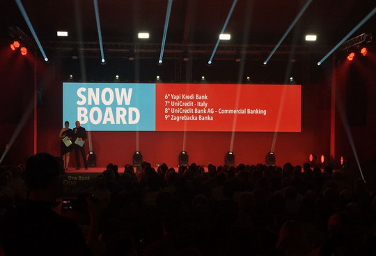 Kayak Takımımız UniCredit Ski Meeting 2017'yi başarıyla tamamladı...