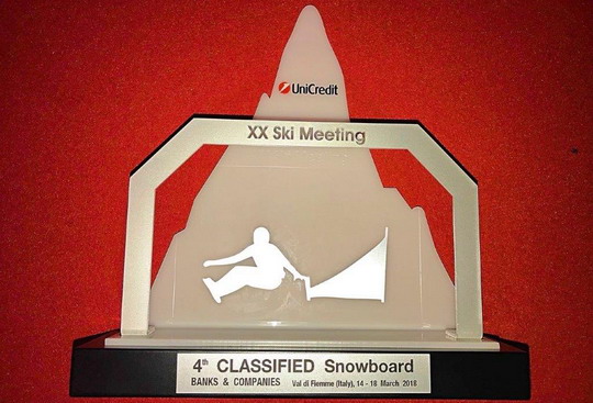 İtalya’da 14-18 Mart tarihlerinde Val Di Fiemme, Cavalese'de gerçekleştirilen UniCredit XX. Ski Meeting tamamlandı.