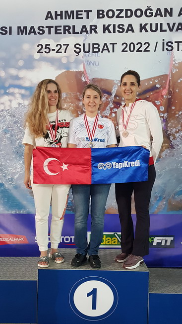 Yüzme Takımımızdan büyük başarı.
