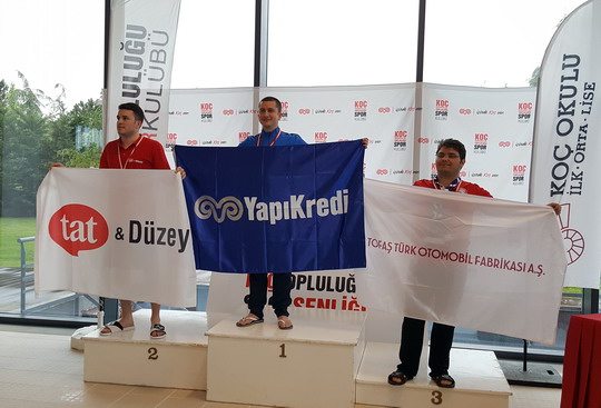Yüzme Takımımız Koç Topluluğu Spor Şenliği’nde fırtına gibi esti...
