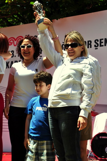 Koç Topluluğu Spor Şenliği sona erdi