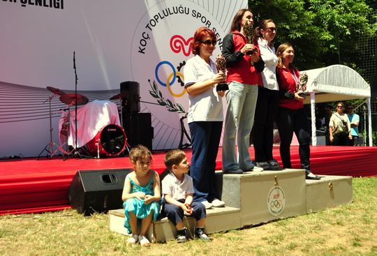 Koç Topluluğu Spor Şenliği sona erdi