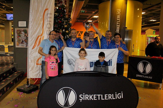 Yapı Kredi Yatırım Bowling Takımımız İkinci kez Şirketler Ligi şampiyonu oldu.