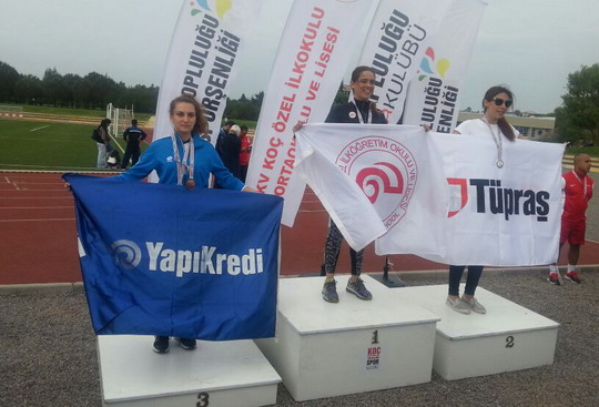 Koç Topluluğu 26. Spor Şenliği ve 2015 YKSK Atletizm Takımımız!