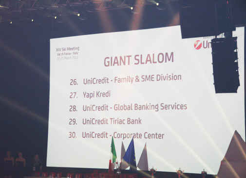 UCI Ski Meeting’de 55 kişiydik