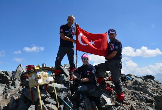 Zirveye bakmak ya da bakmamak: işte tüm mesele bu! Bakış açısı...